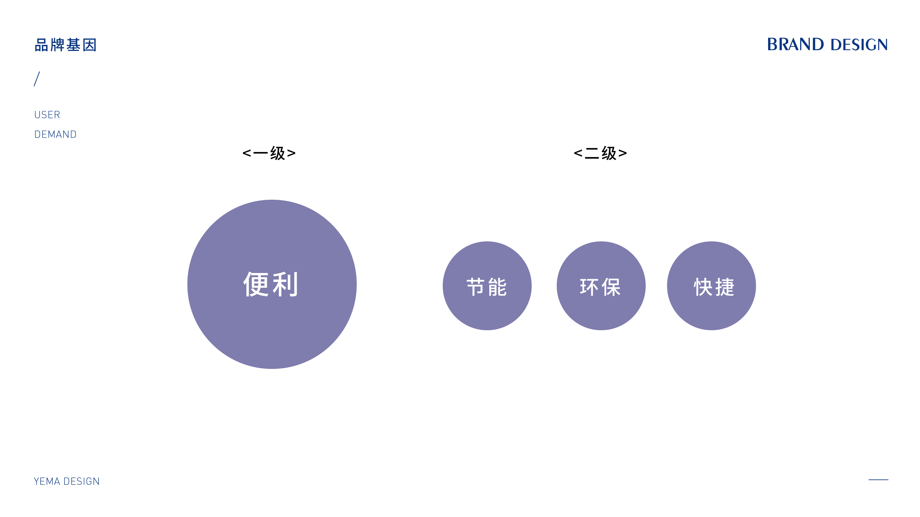 brand，logo，automobile，