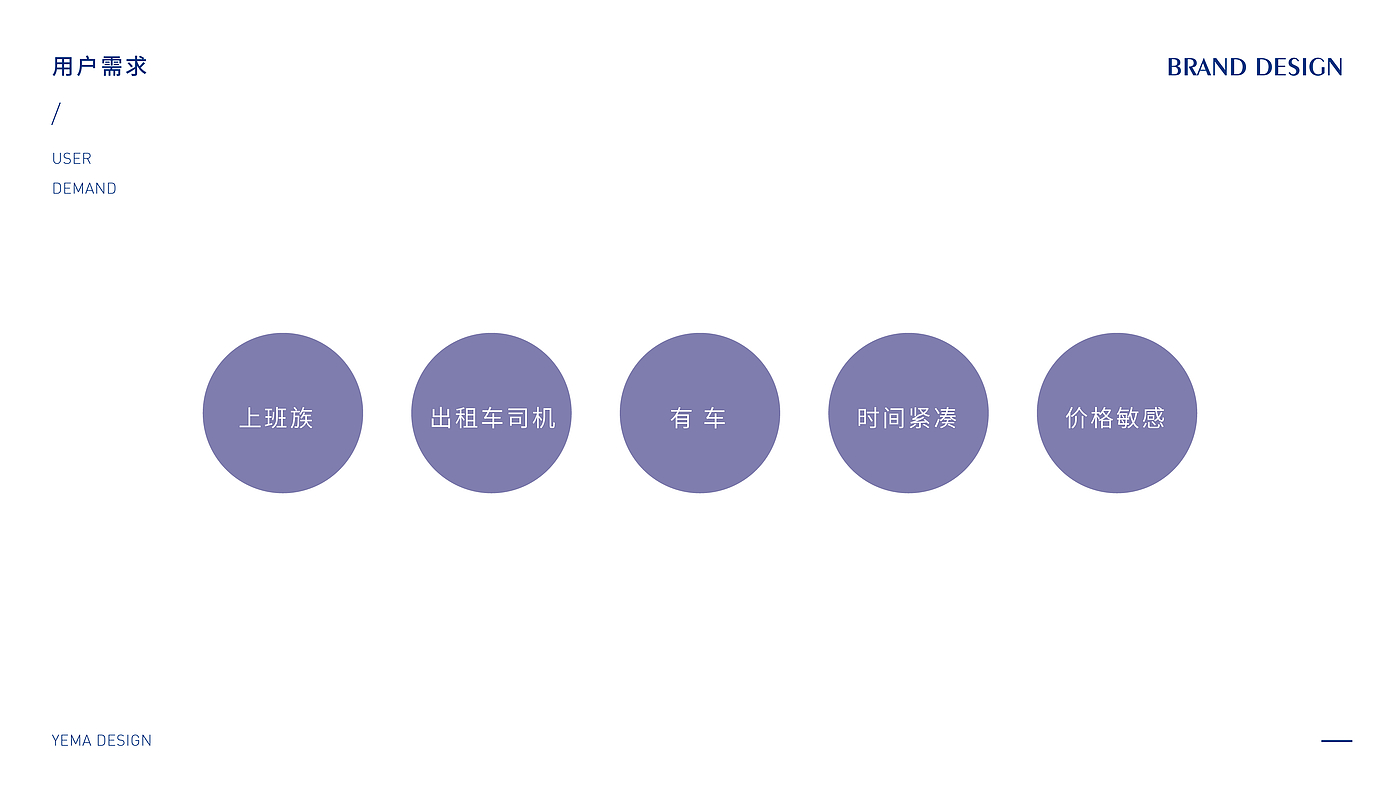 brand，logo，automobile，