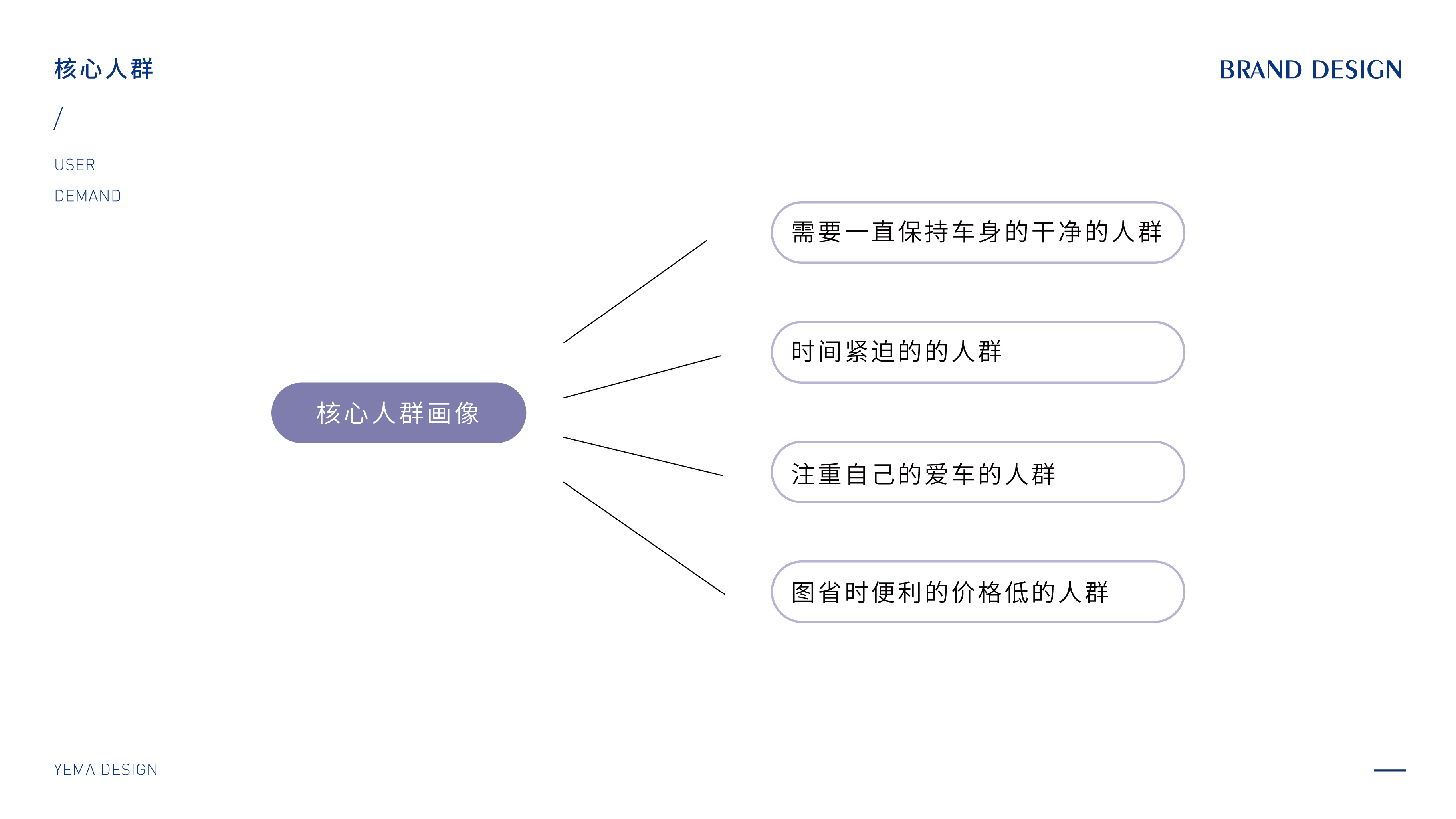 brand，logo，automobile，