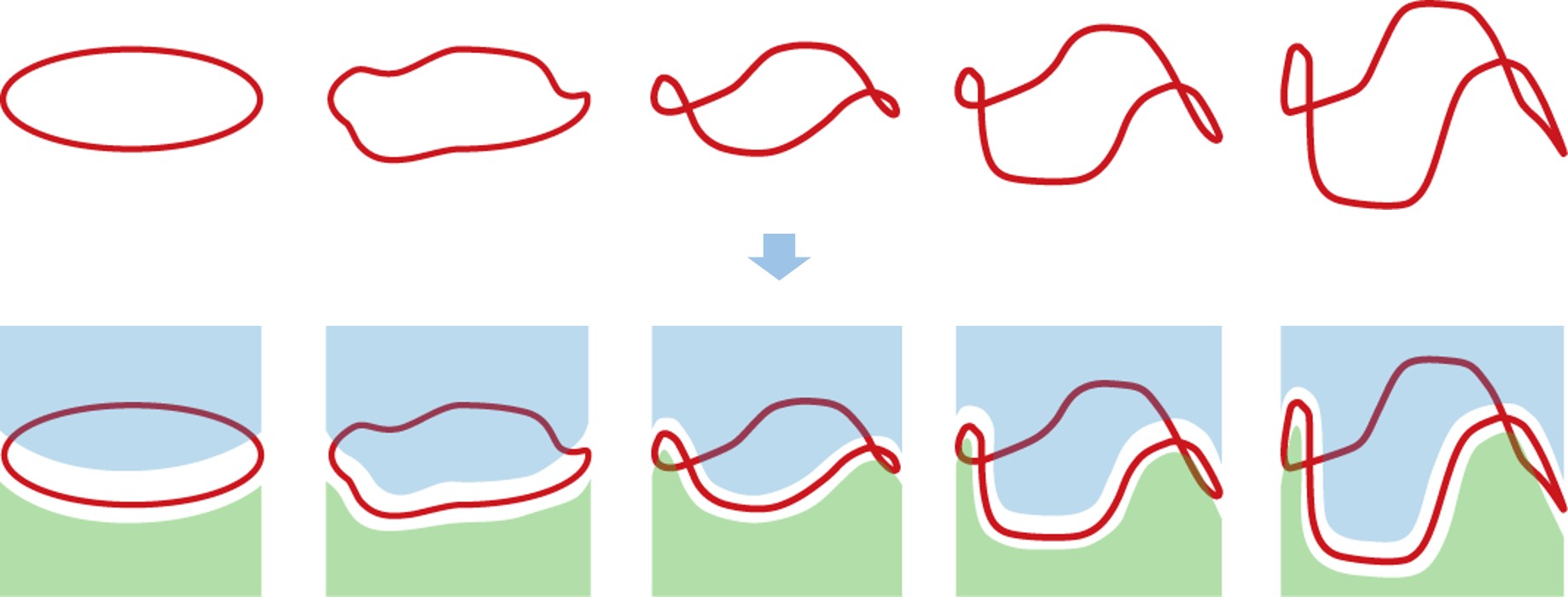 industrial design，PI，Product image identification，Hand drawn，lamp，Downlight，lamps and lanterns，distinguish，