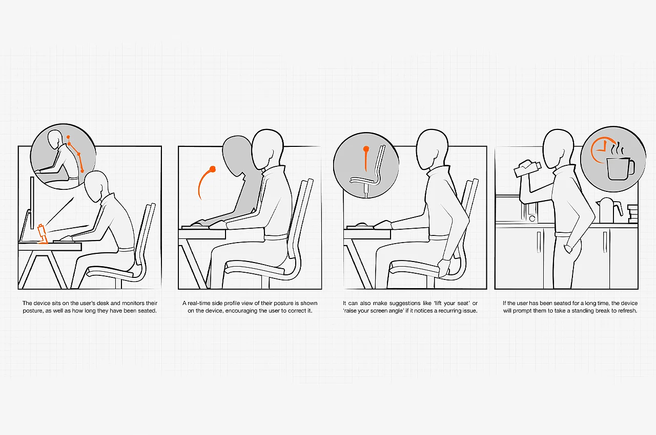 Table，posture，spine，WFH，small office , home office，Uplift，