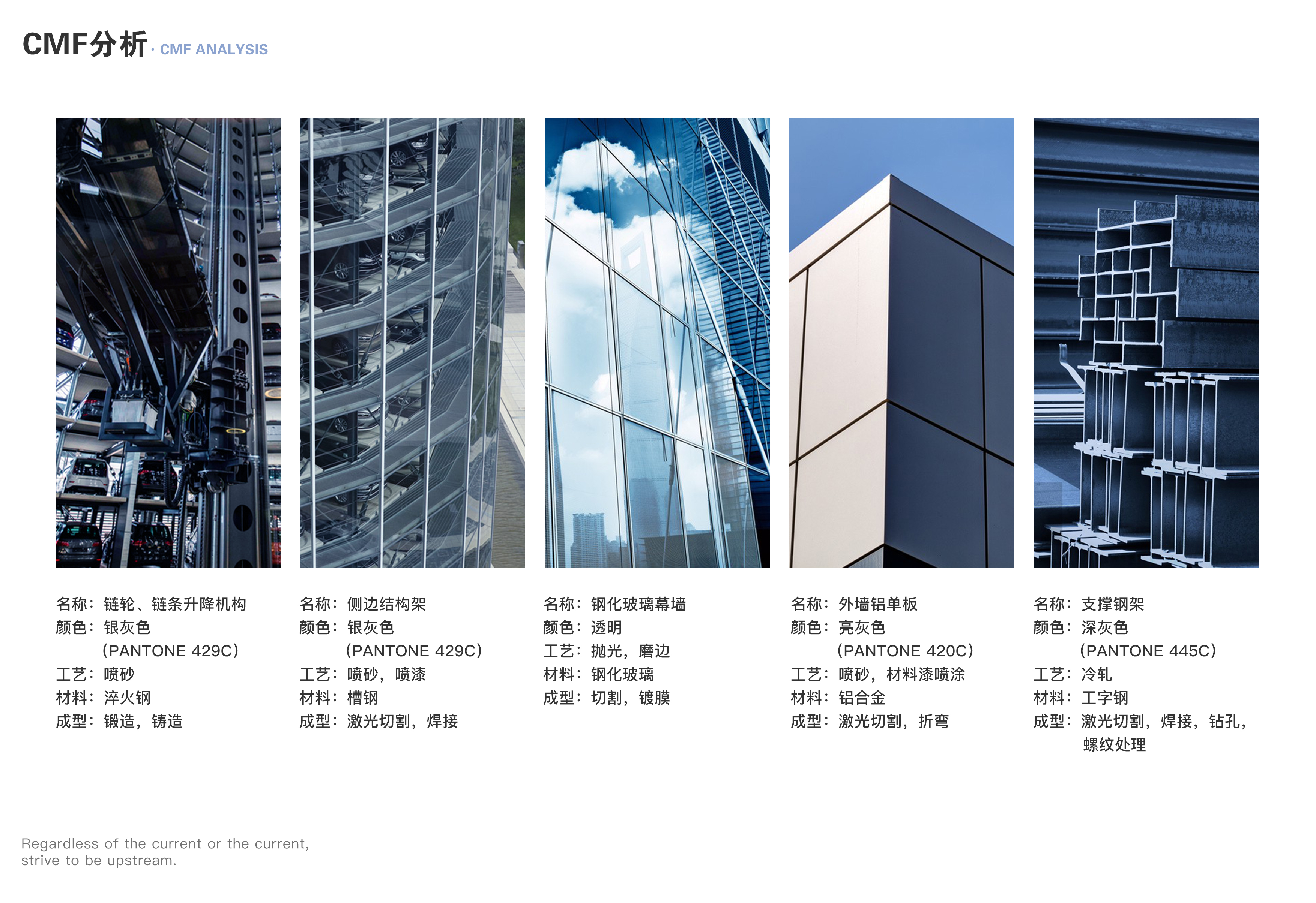 sample reels，Fresh student，two thousand and twenty-two，cmf，