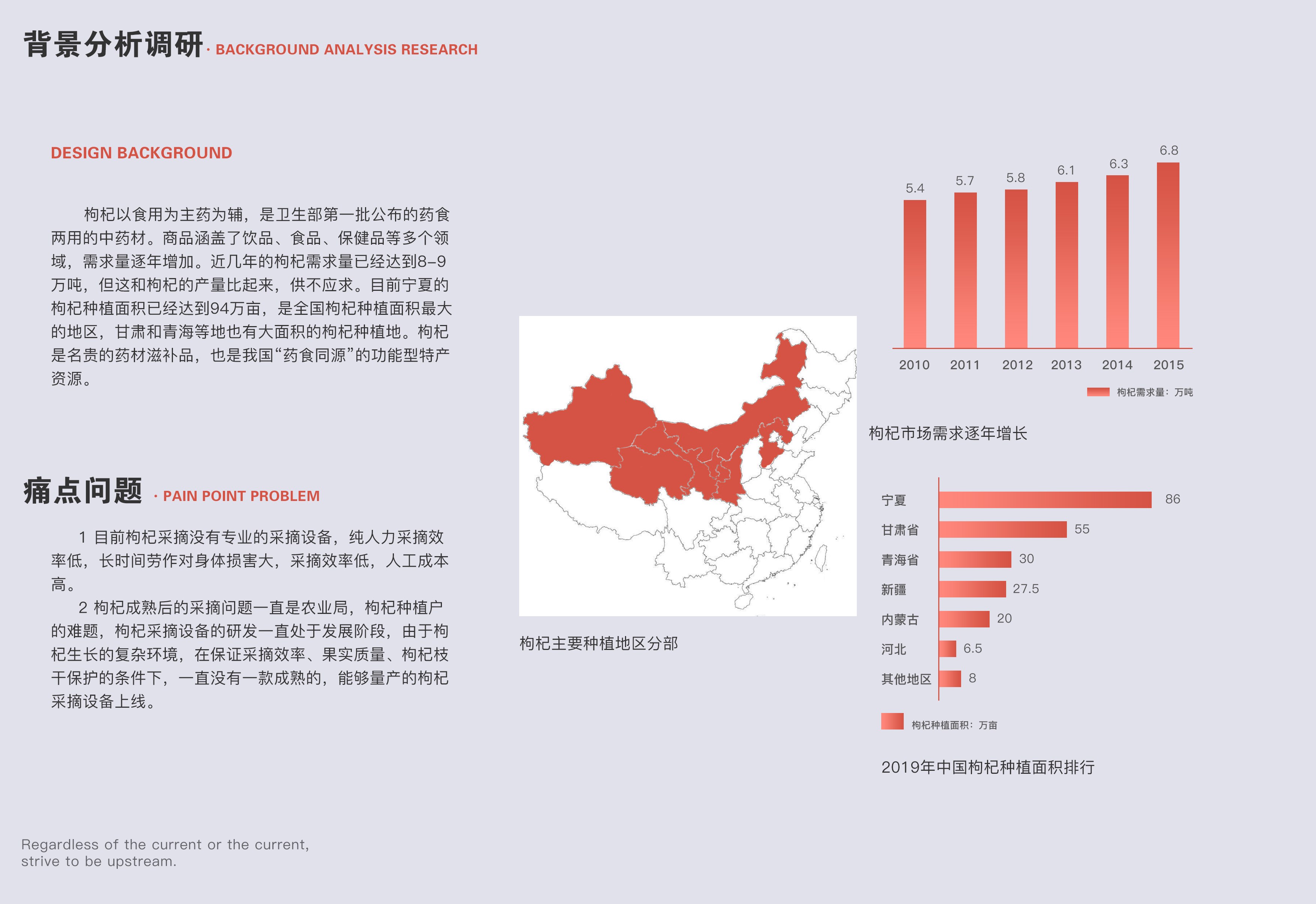 sample reels，Fresh student，two thousand and twenty-two，cmf，
