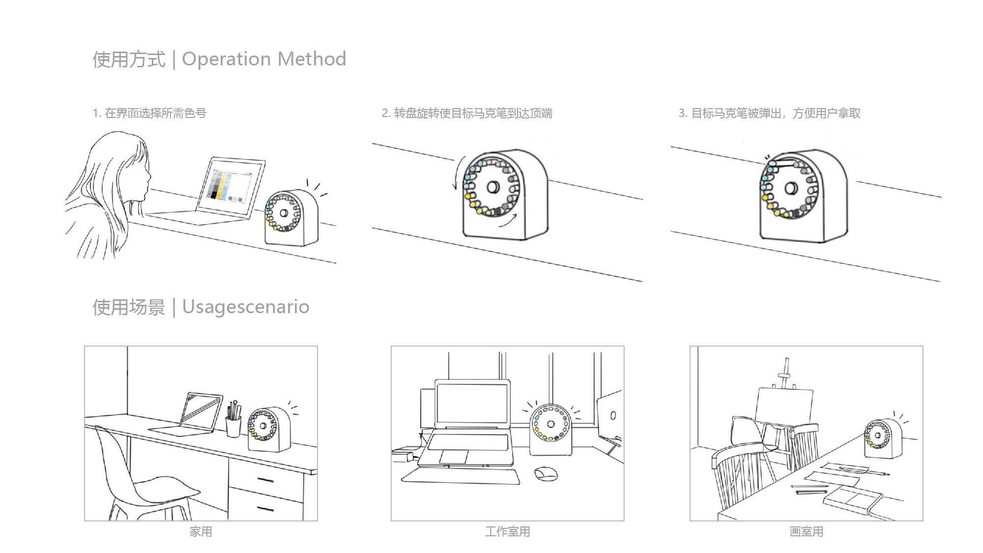 Collection of works, umbrella dryer, system design，