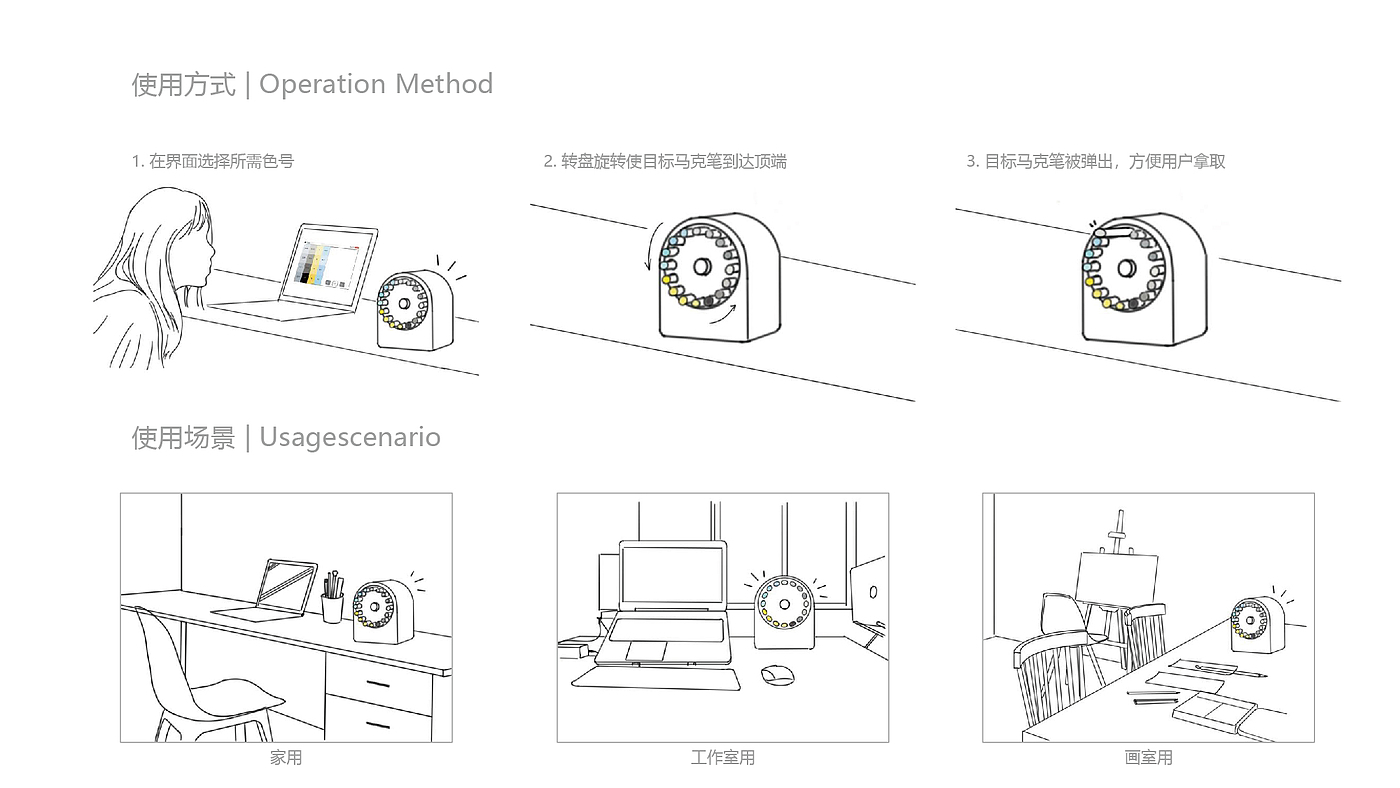 Collection of works, umbrella dryer, system design，