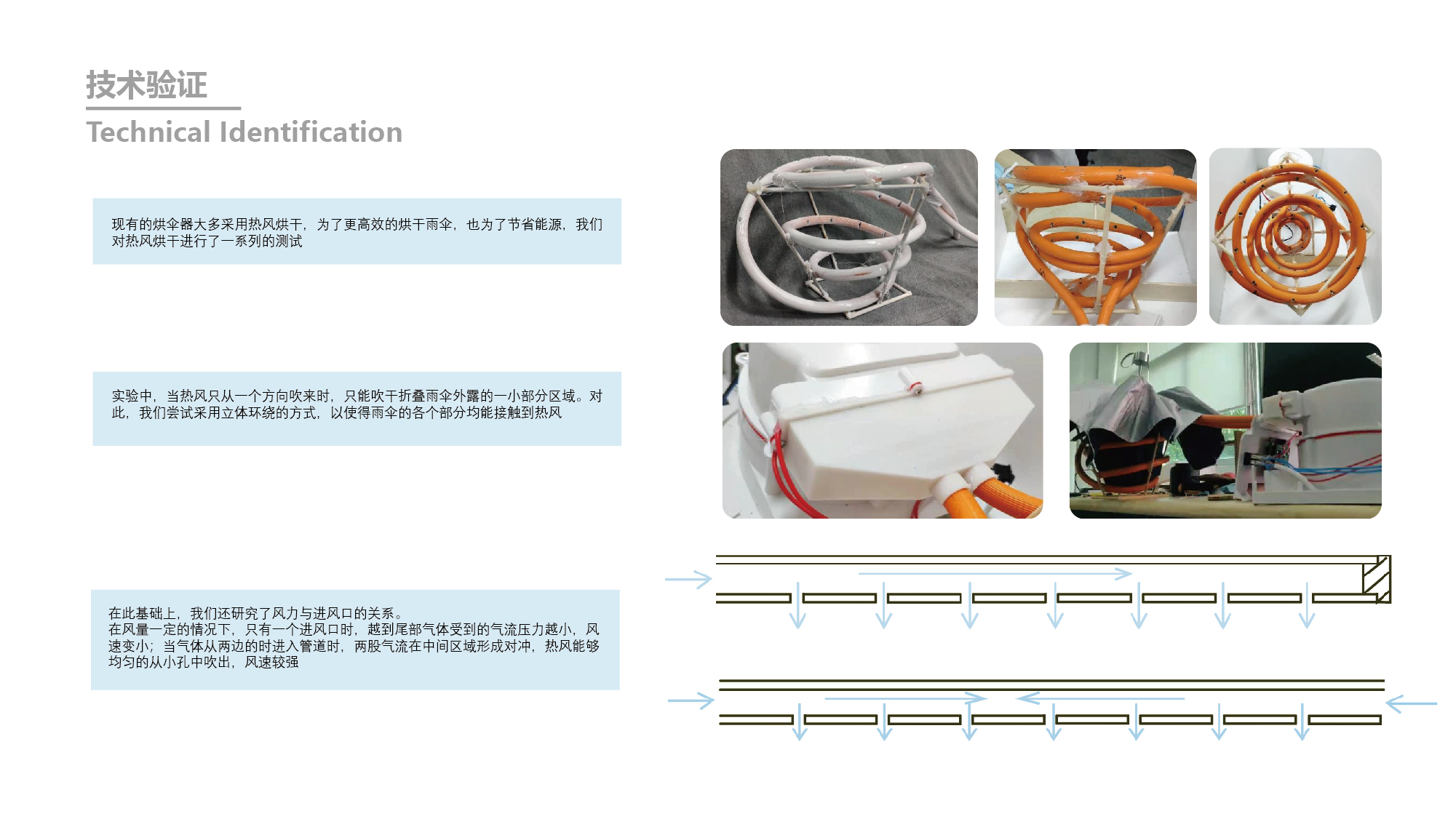 Collection of works, umbrella dryer, system design，