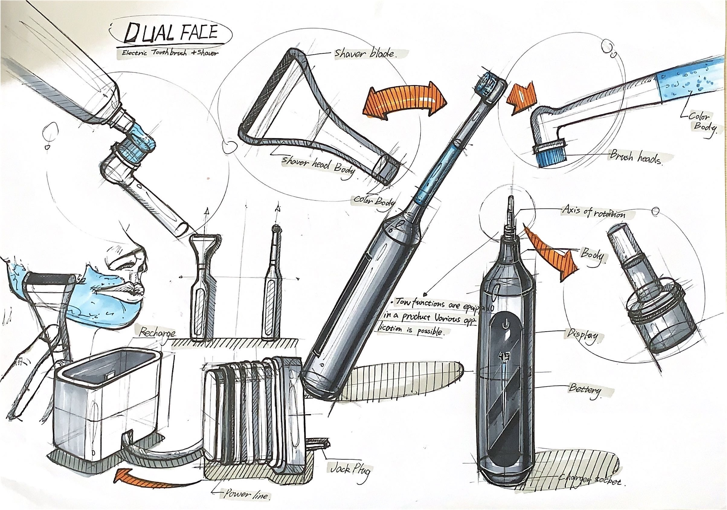 Hand drawing of industrial design products，