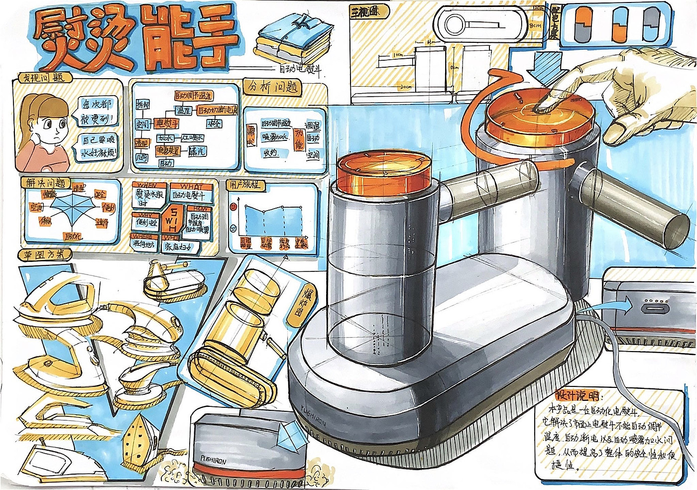 Hand drawing of industrial design products，