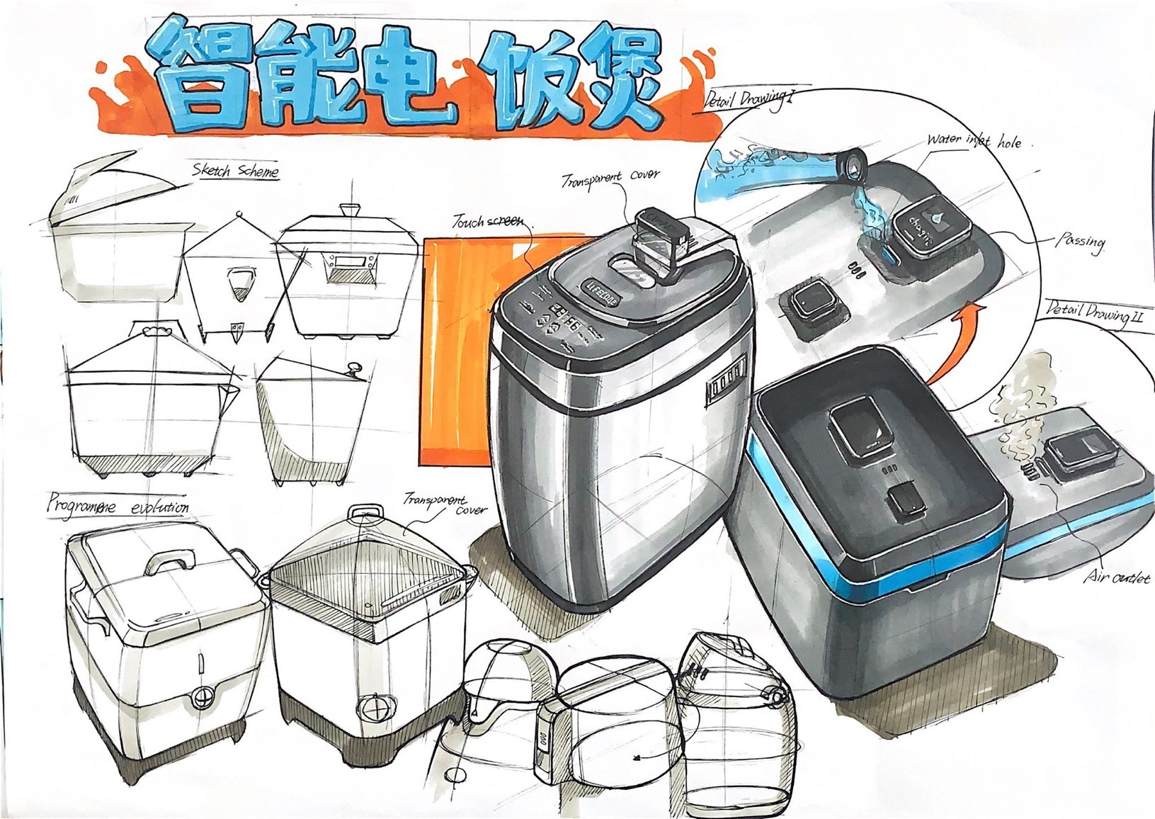 Hand drawing of industrial design products，