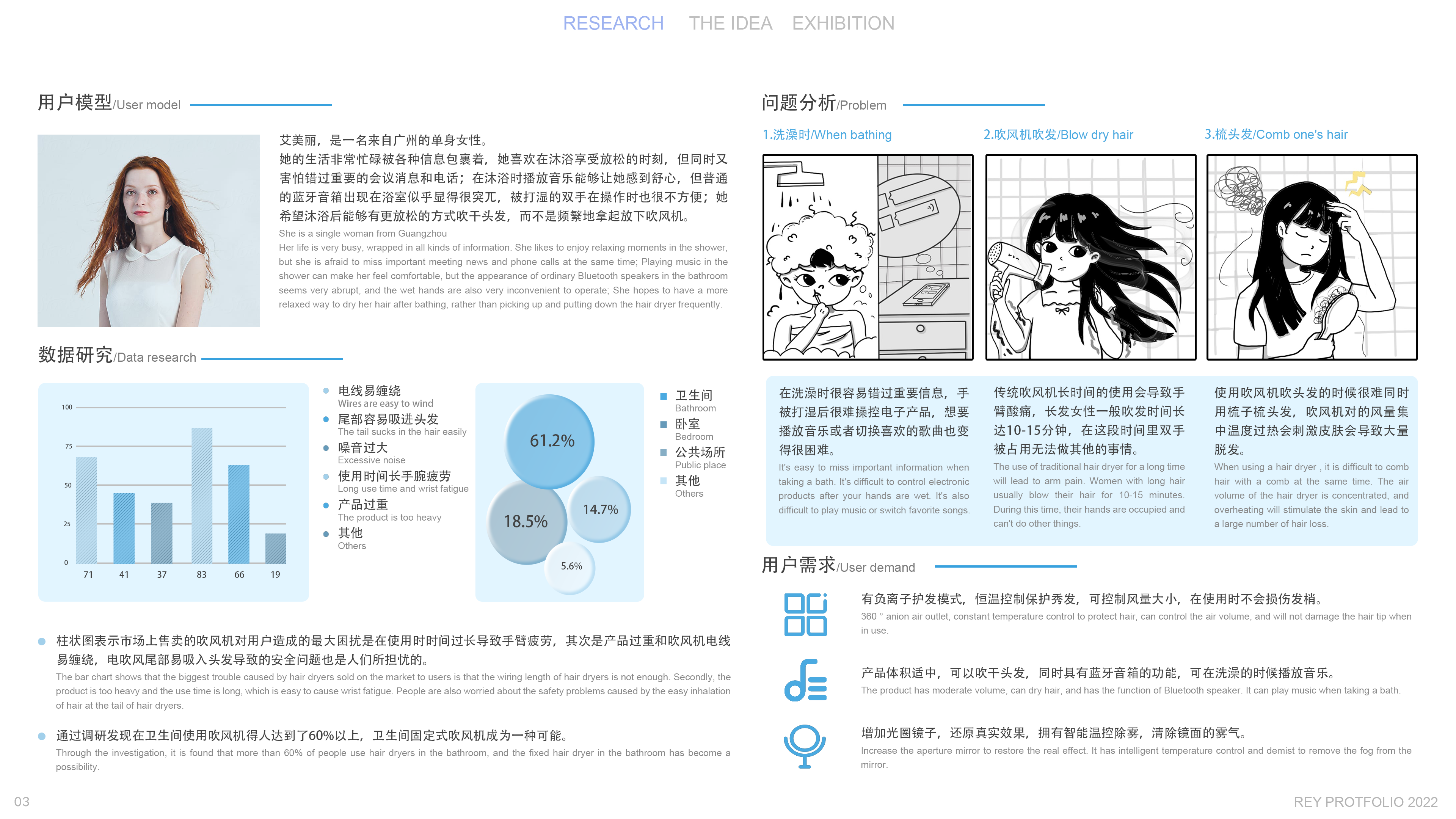 hair drier，Wall hanging，Aircraft window，Shower Room，conceptual design，