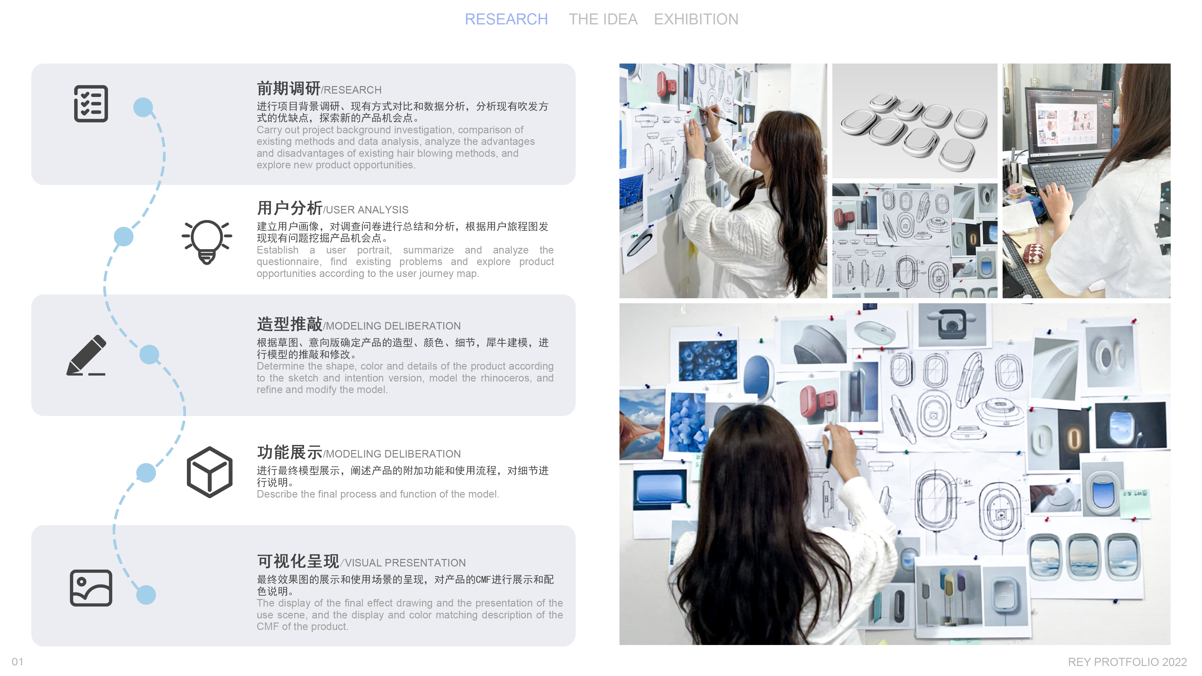 hair drier，Wall hanging，Aircraft window，Shower Room，conceptual design，