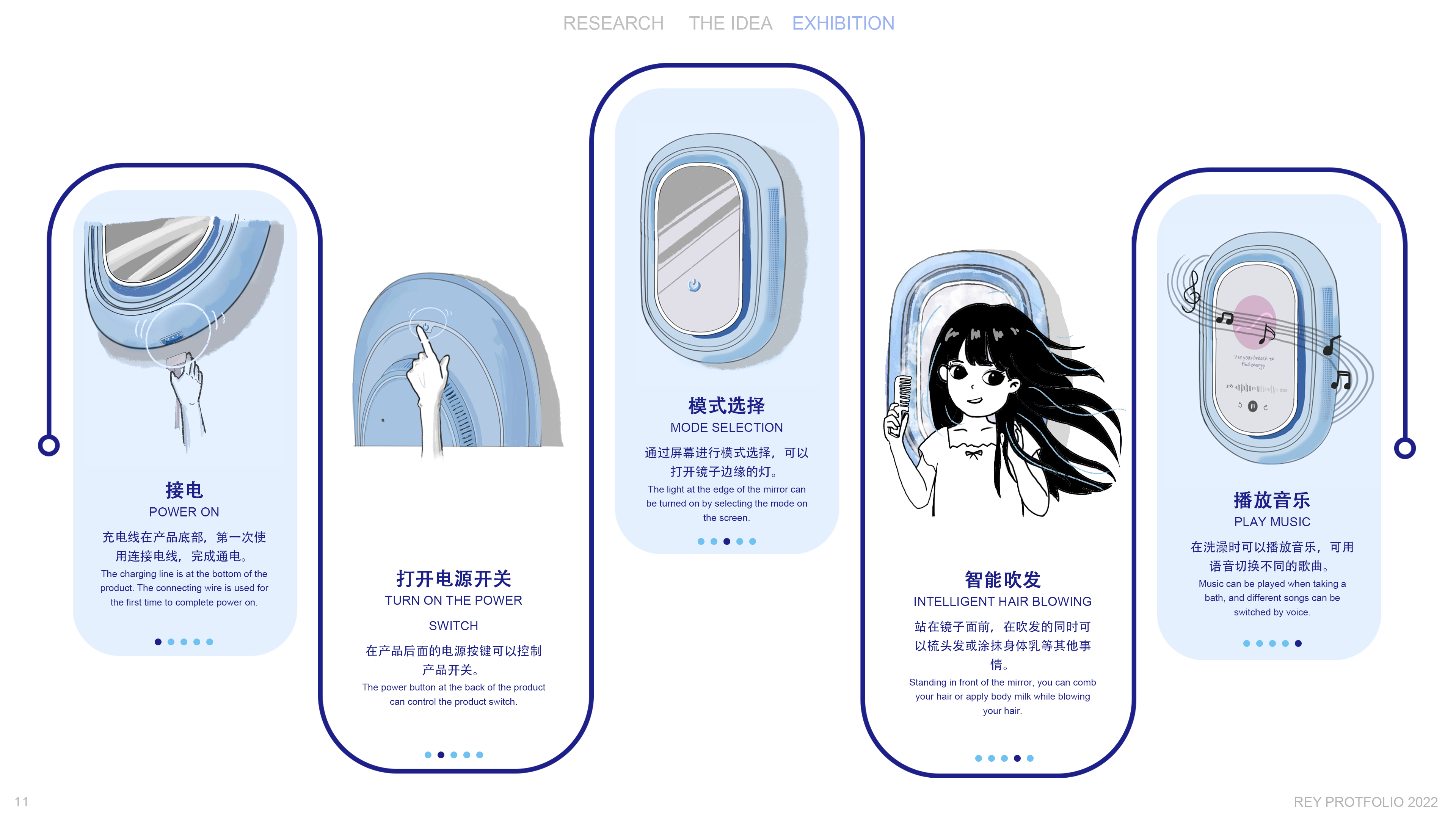 hair drier，Wall hanging，Aircraft window，Shower Room，conceptual design，