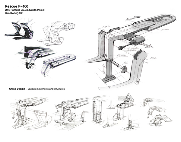 industrial design，Mechanics，engineering，disaster，rescue，fire control，