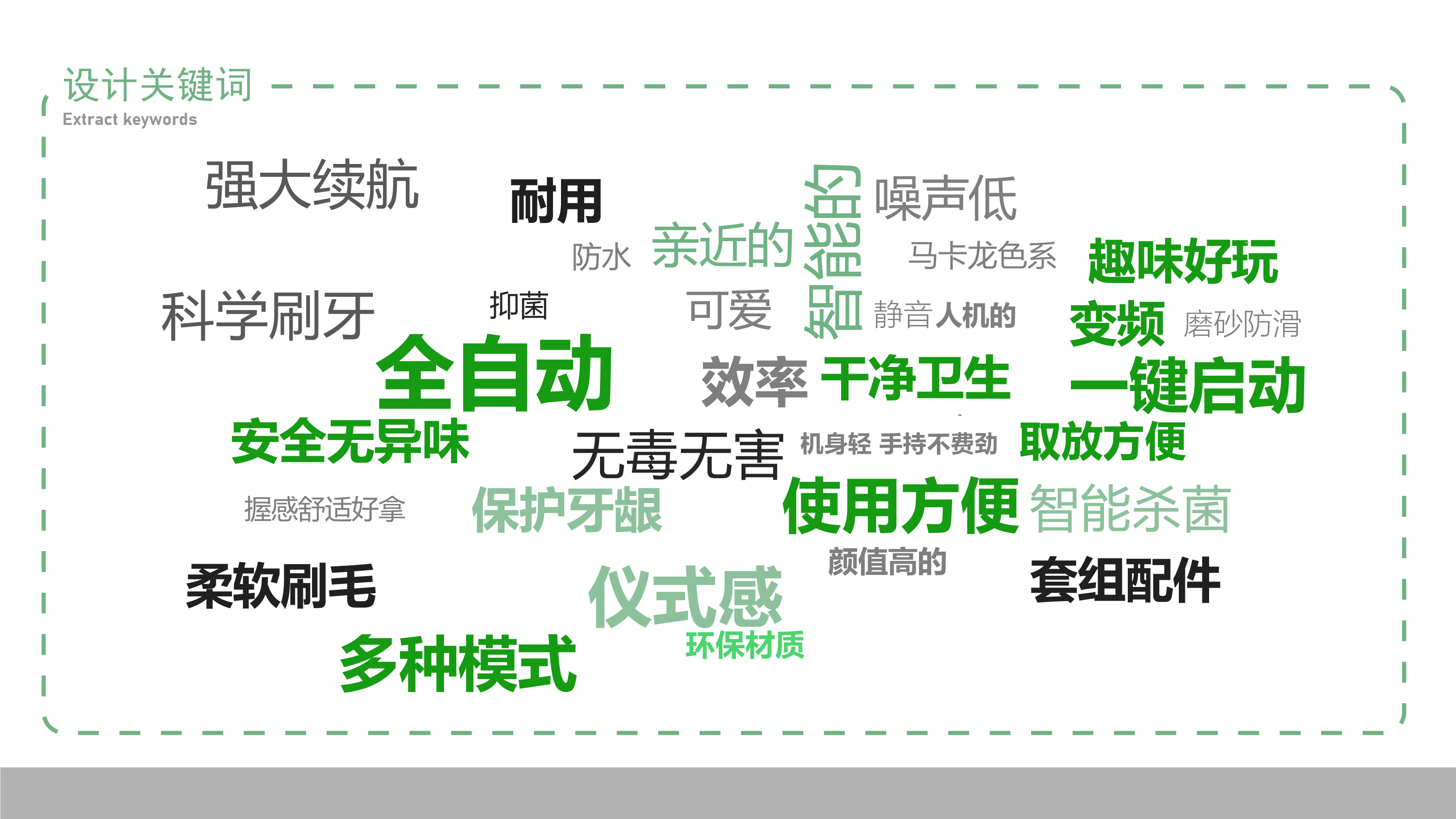 Electric toothbrush，Children's products，bionics，