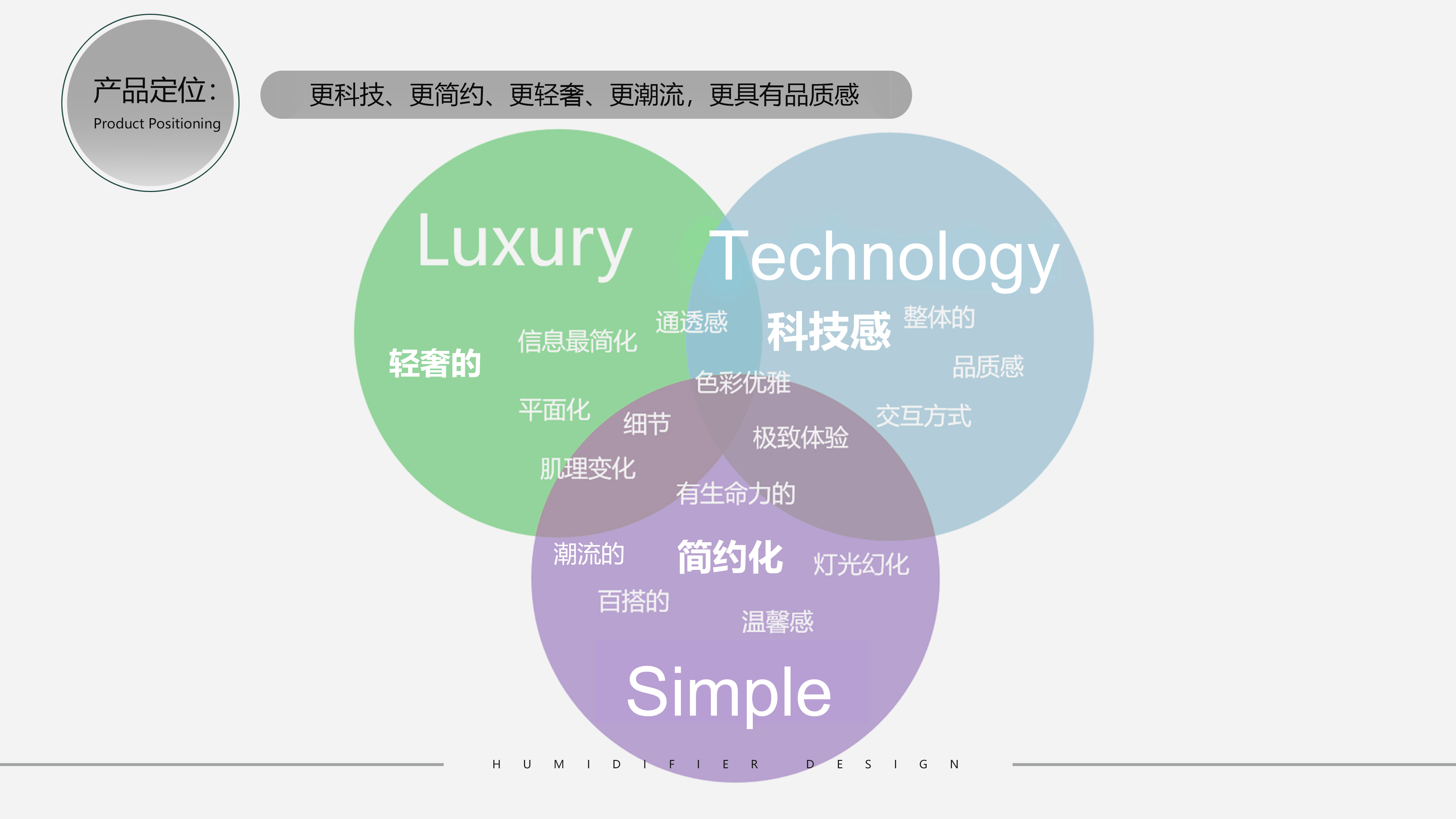 Negative ion humidifier，Hot midsummer，be younger，New consumption era，