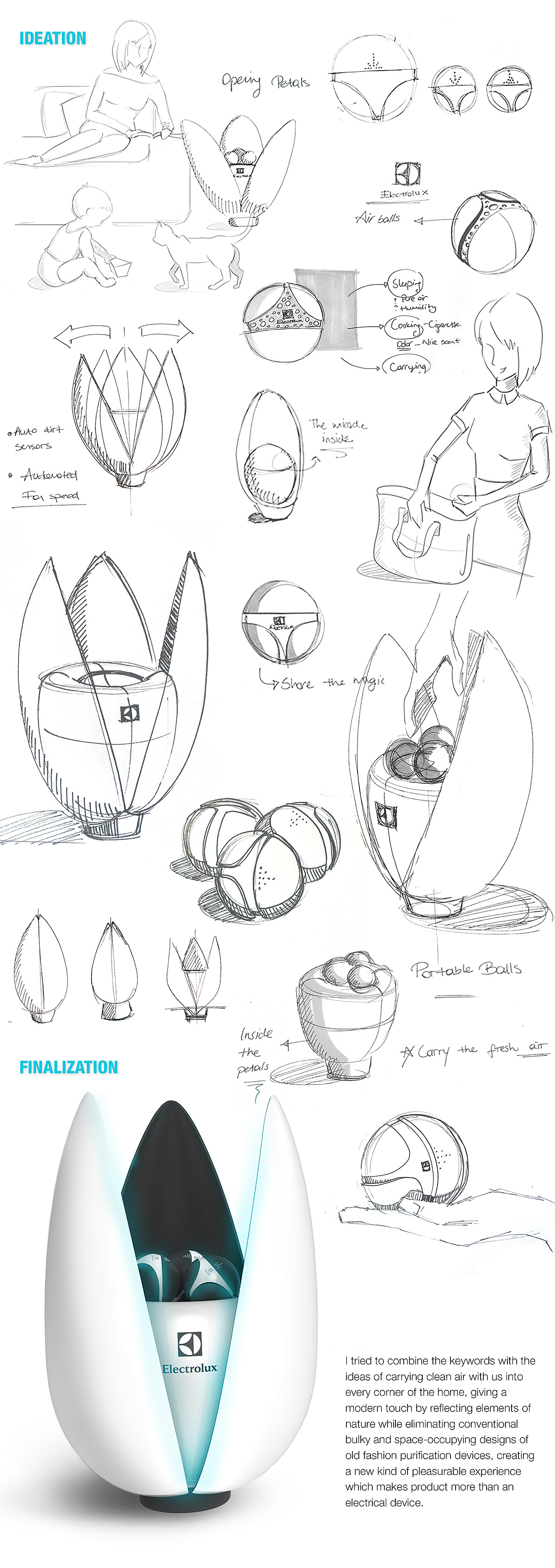 Electrolux，purifier，contaminated，concept，Portable，household electrical appliances，