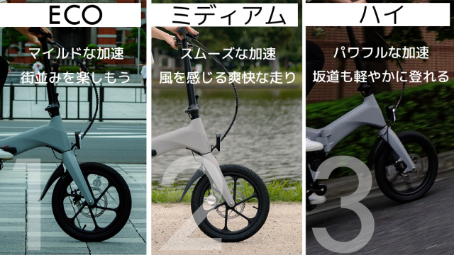 Husky original design，Electric vehicle，Folding bike，Appearance design，vehicle，IF2021，