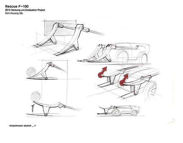 industrial design，Mechanics，engineering，disaster，rescue，fire control，