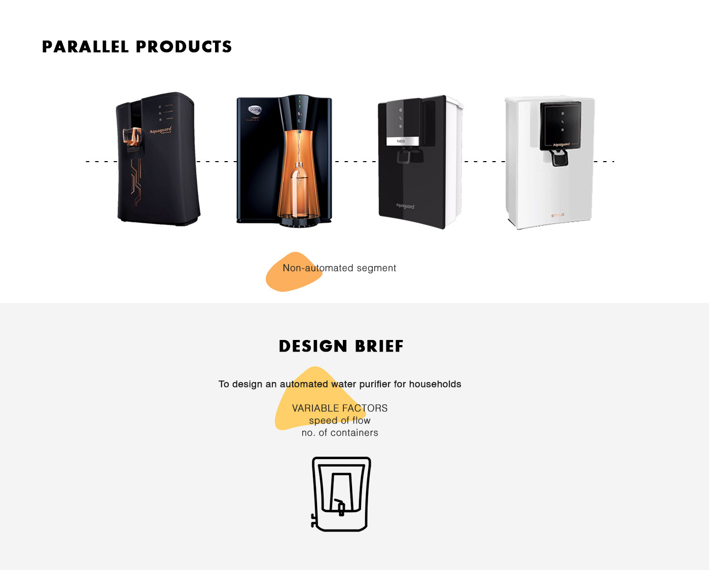 Water purifier，modeling，sign，