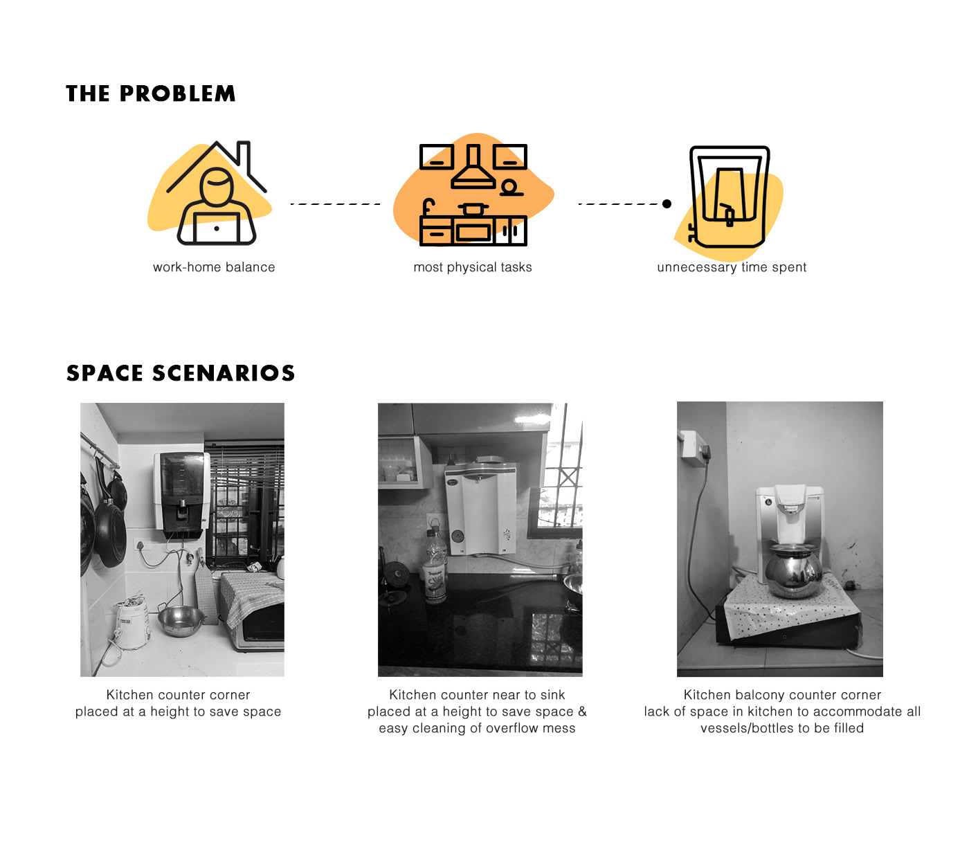 Water purifier，modeling，sign，