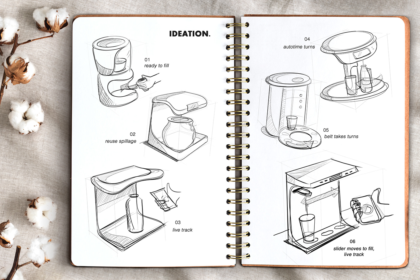 Water purifier，modeling，sign，