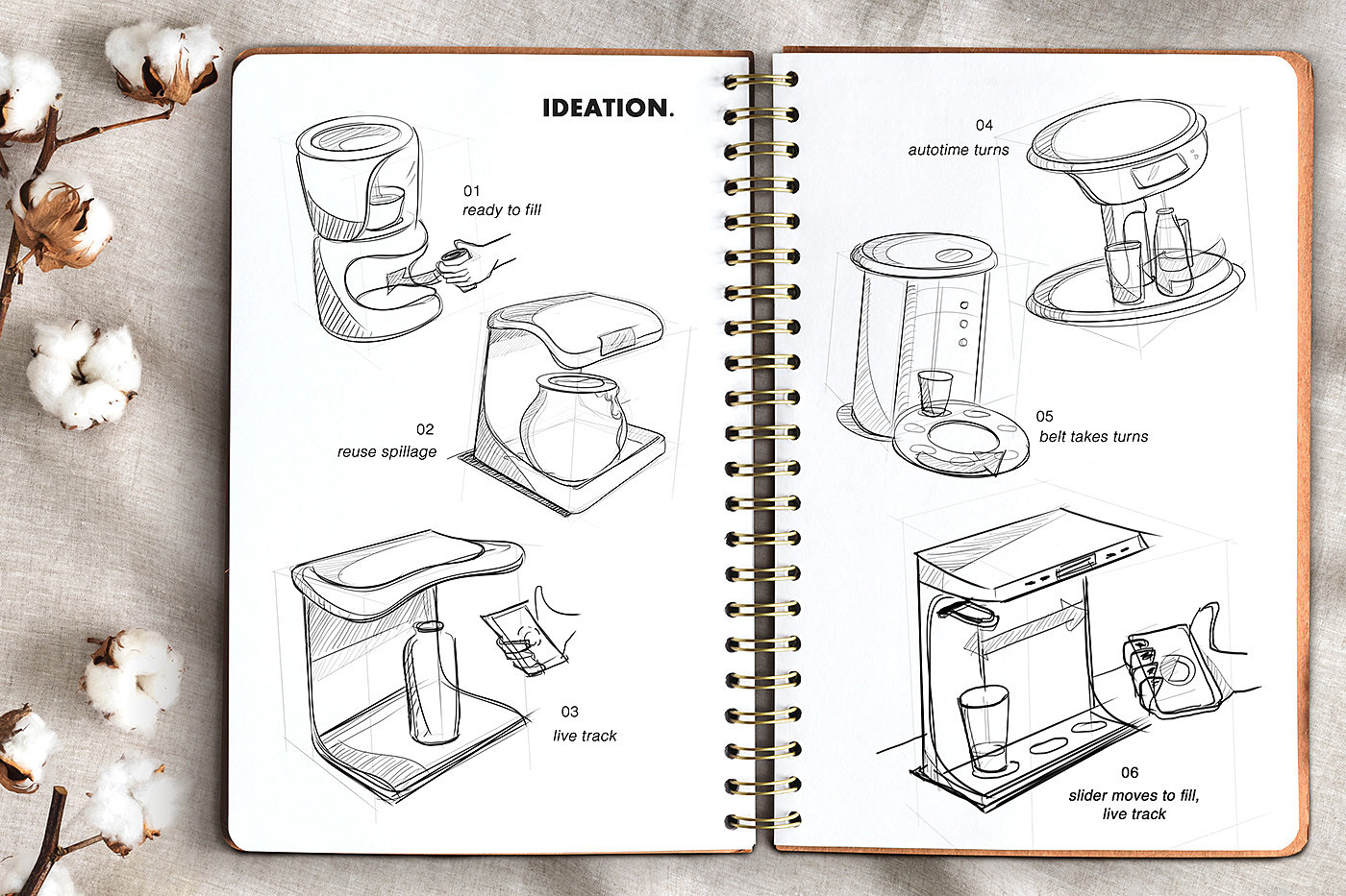 Water purifier，modeling，sign，