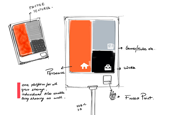 Hard disk，storage，mobile hard disk drive，