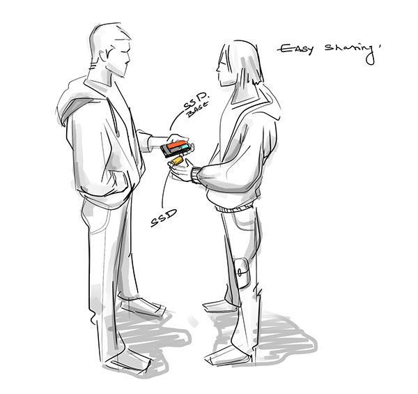 Hard disk，storage，mobile hard disk drive，