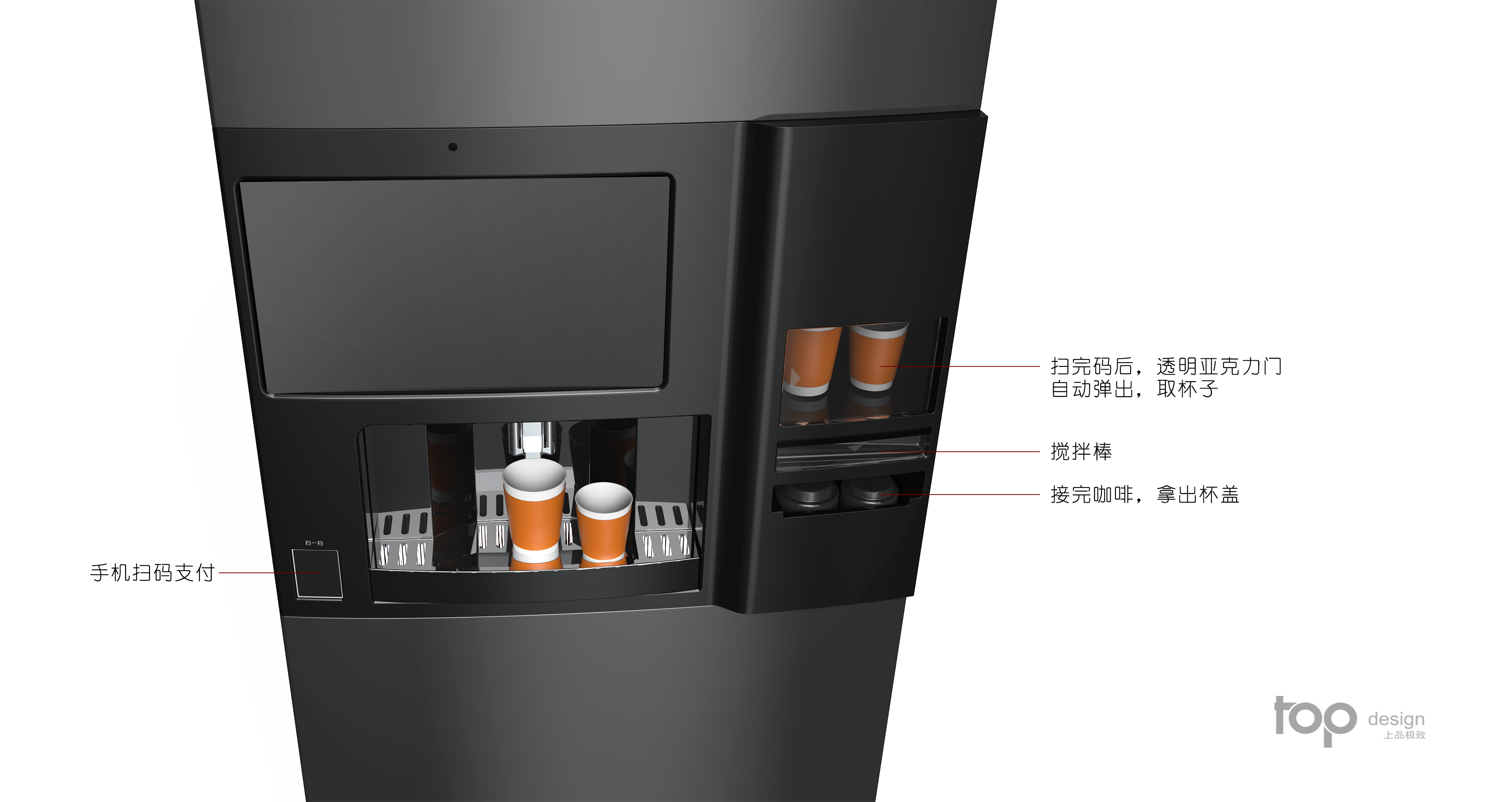 industrial design，