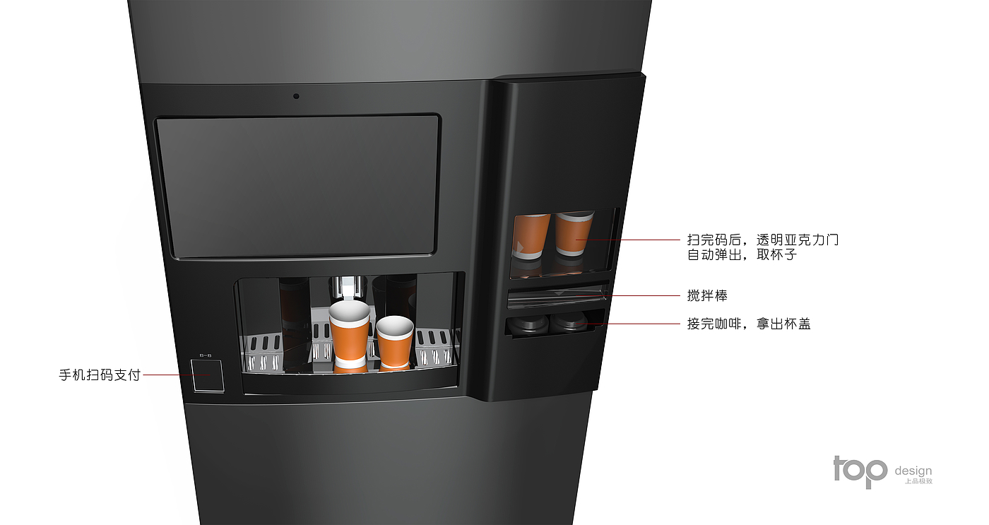 industrial design，