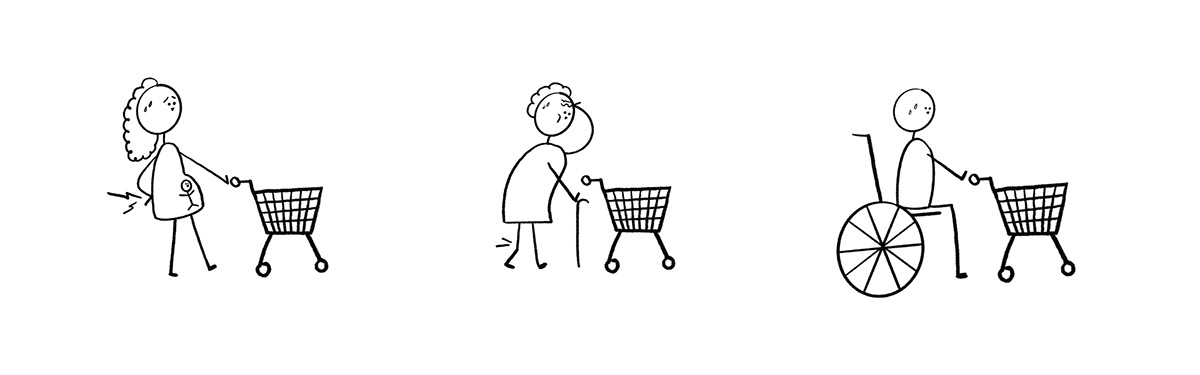 Shopping Cart，product design，supermarket，shopping，