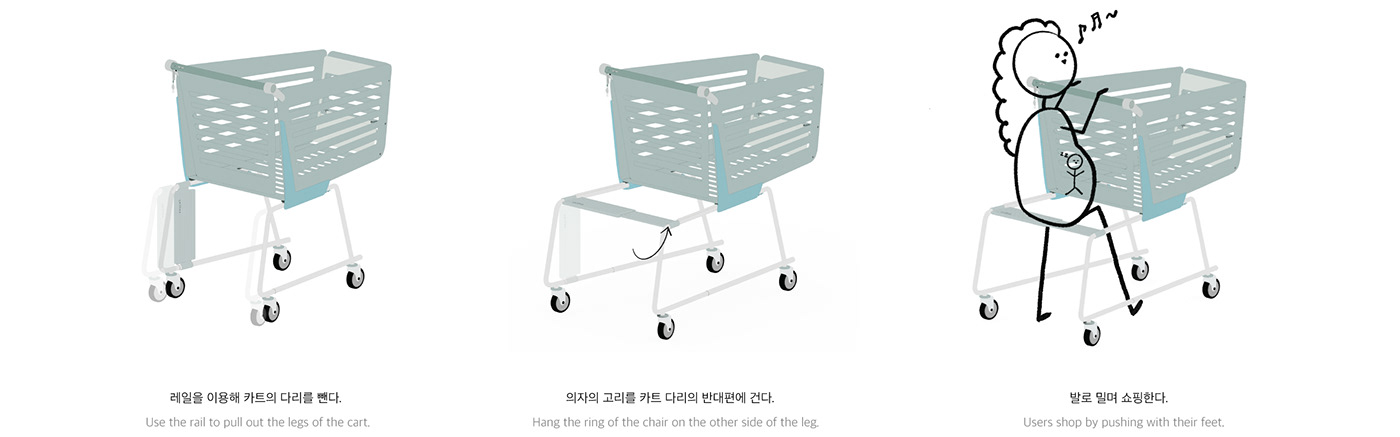 Shopping Cart，product design，supermarket，shopping，