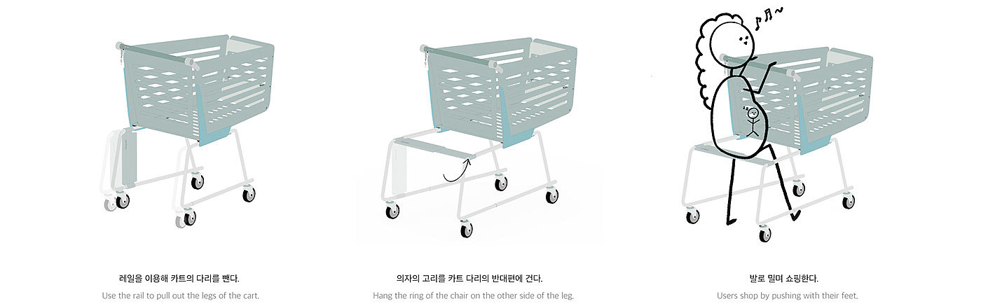 Shopping Cart，product design，supermarket，shopping，