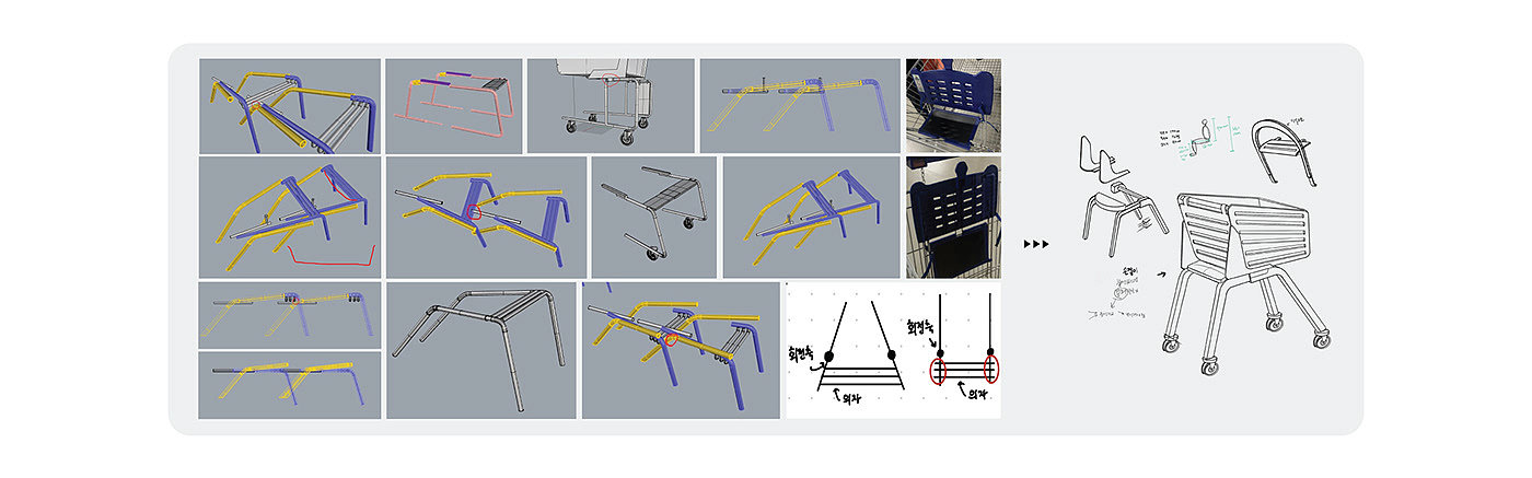 Shopping Cart，product design，supermarket，shopping，