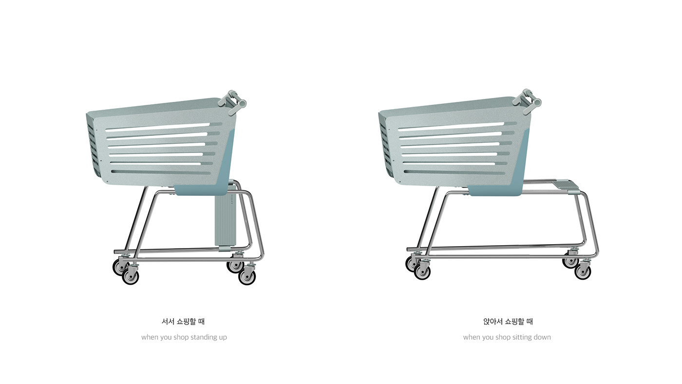Shopping Cart，product design，supermarket，shopping，