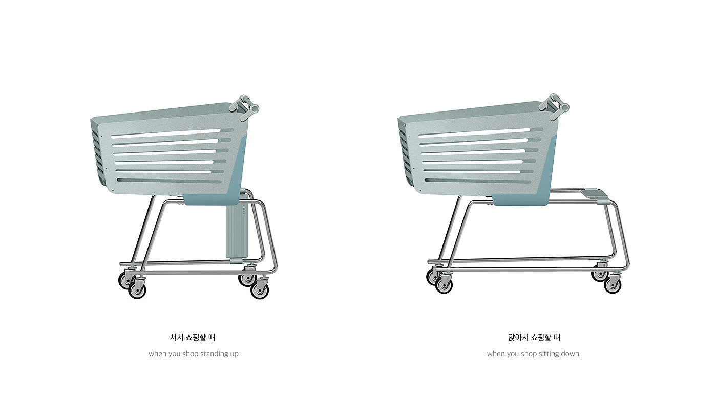 Shopping Cart，product design，supermarket，shopping，