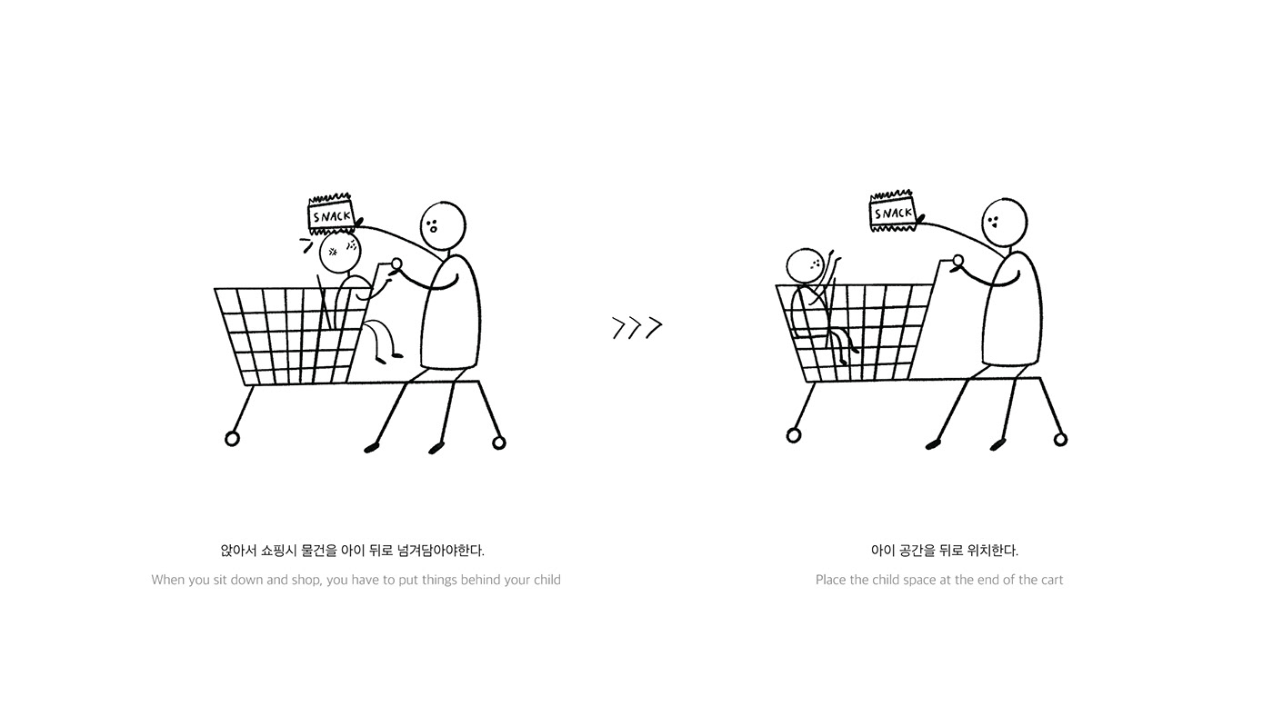Shopping Cart，product design，supermarket，shopping，