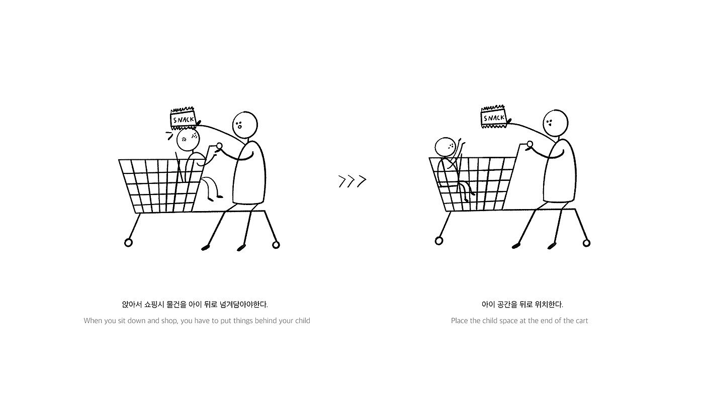 Shopping Cart，product design，supermarket，shopping，