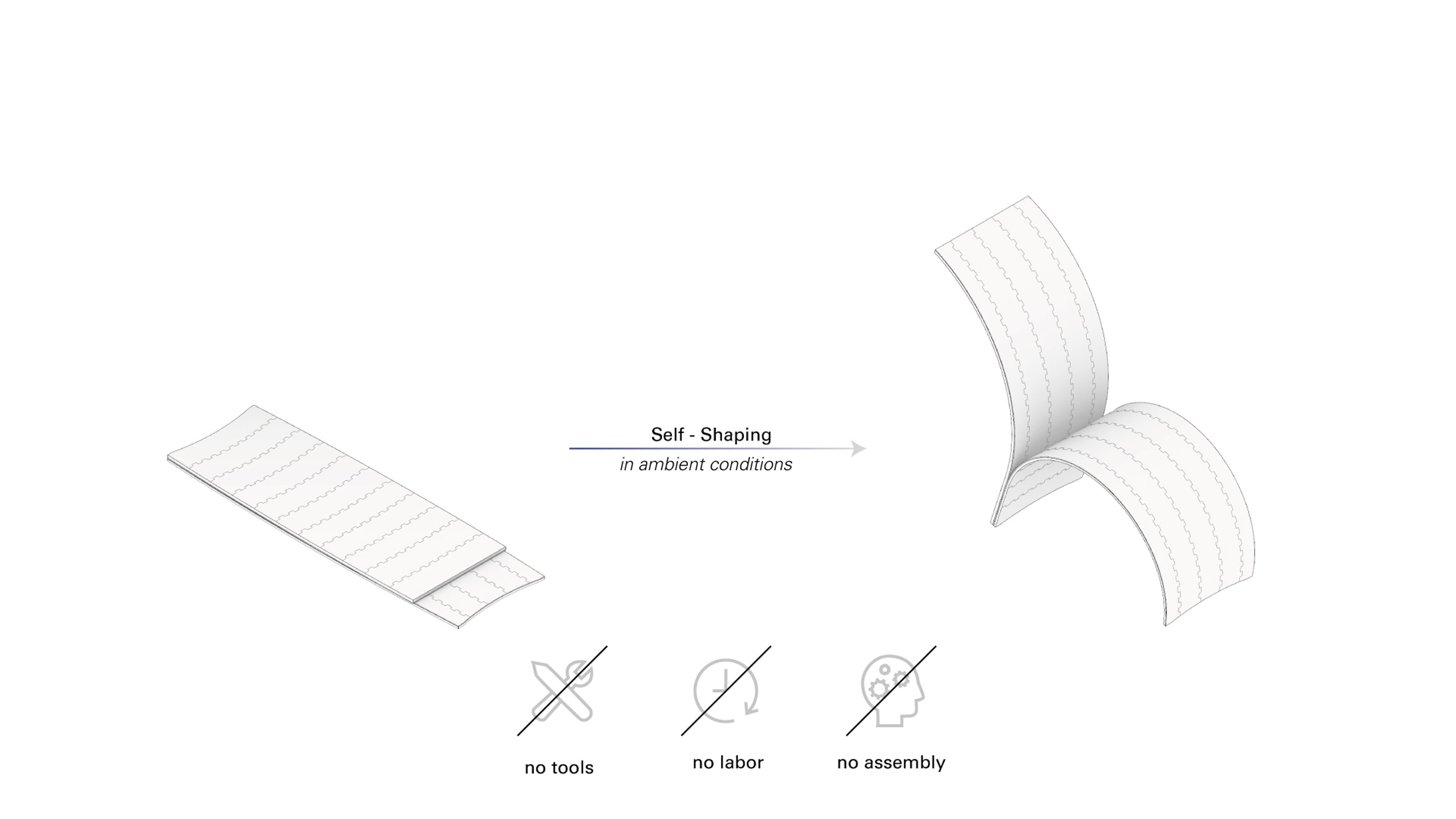 furniture，Design，HygroShape，ICD，