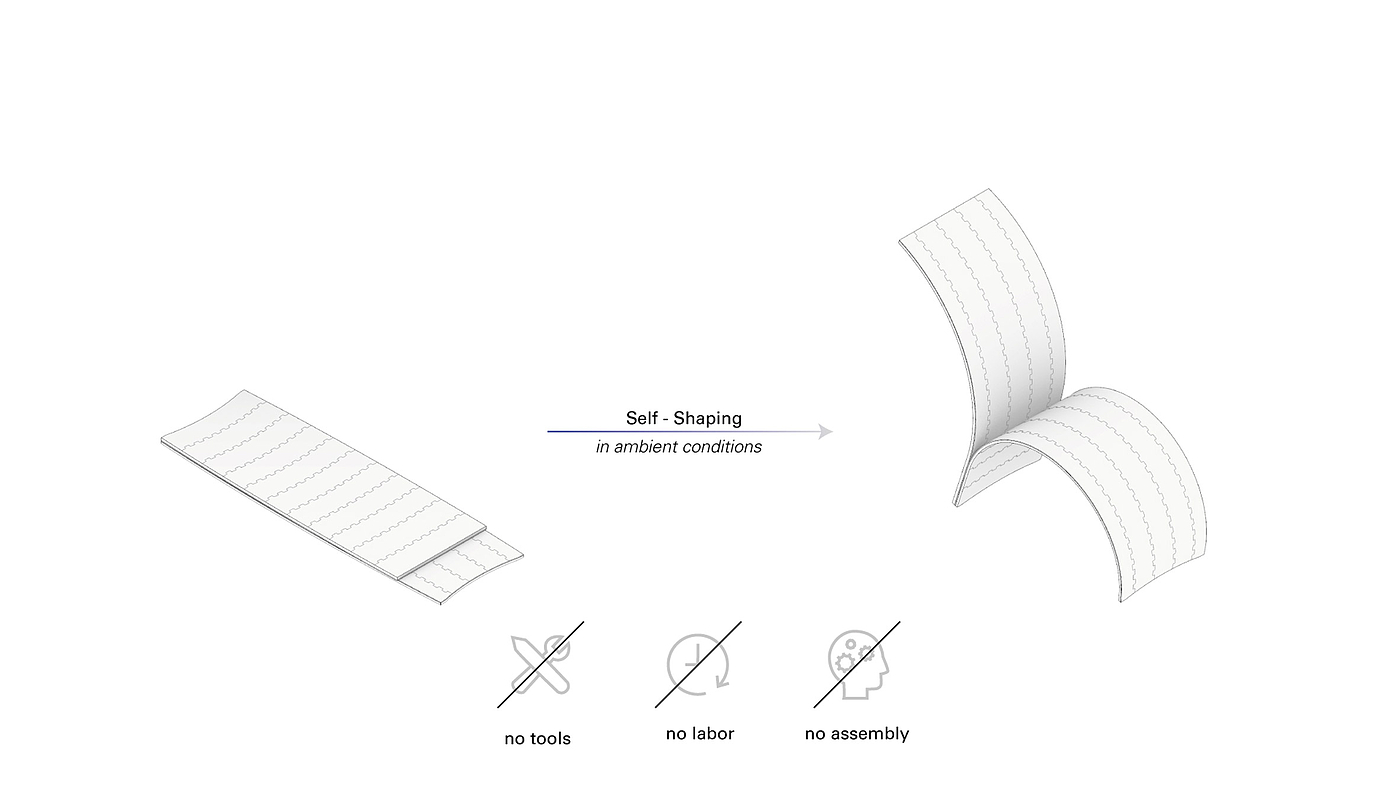 furniture，Design，HygroShape，ICD，