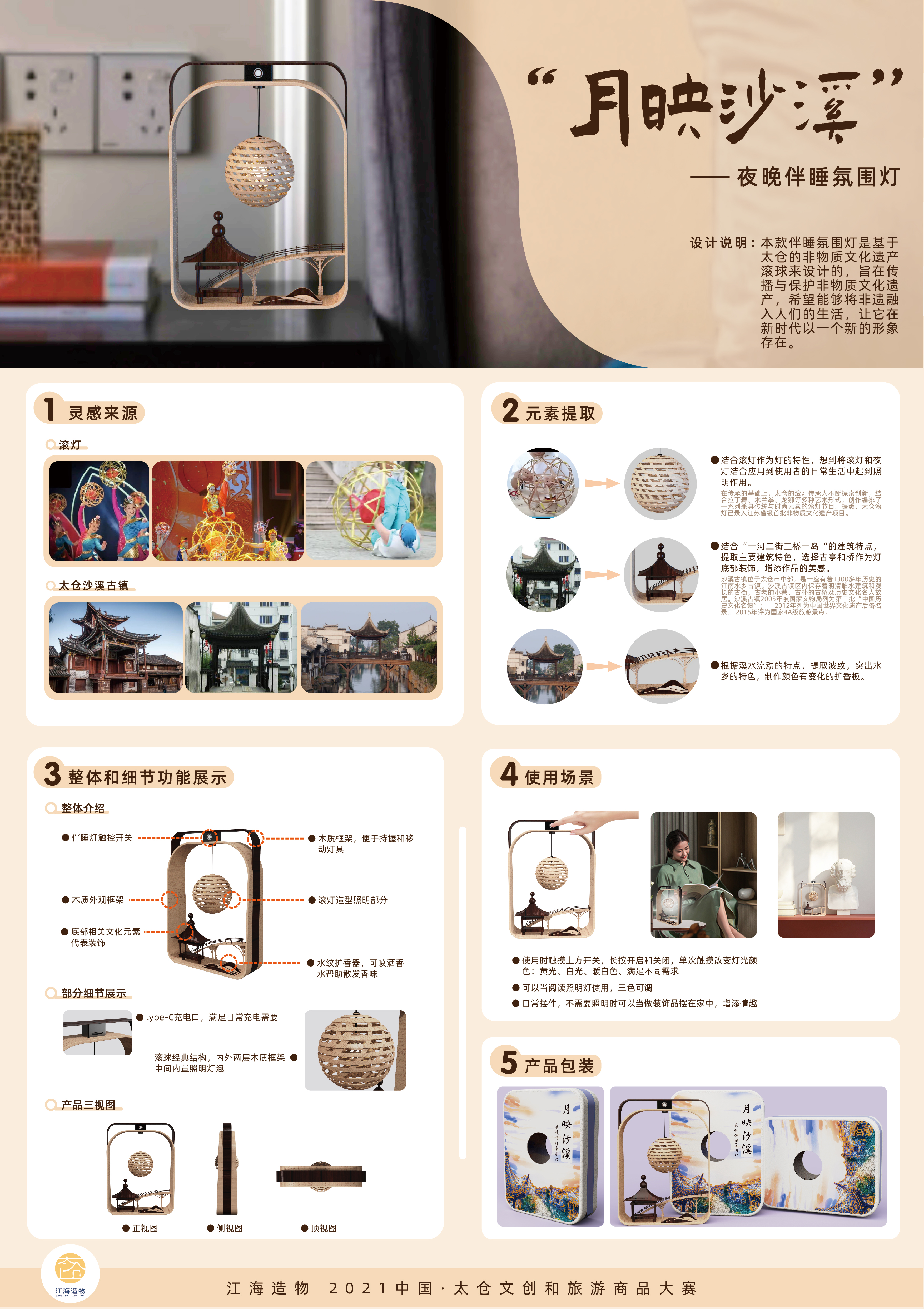 industrial design，