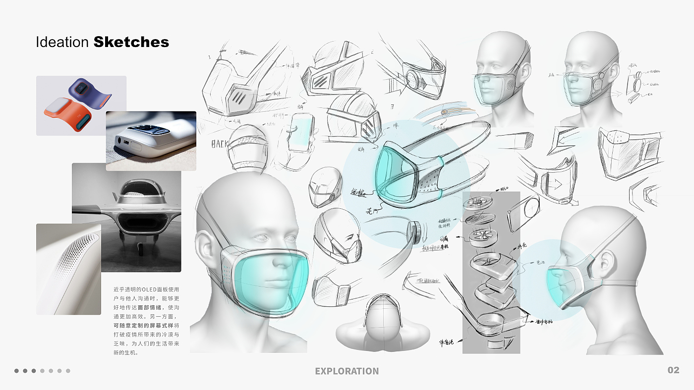 Mask，individualization，Post epidemic，