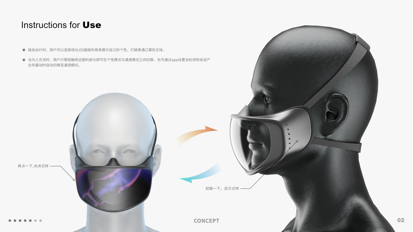 Mask，individualization，Post epidemic，