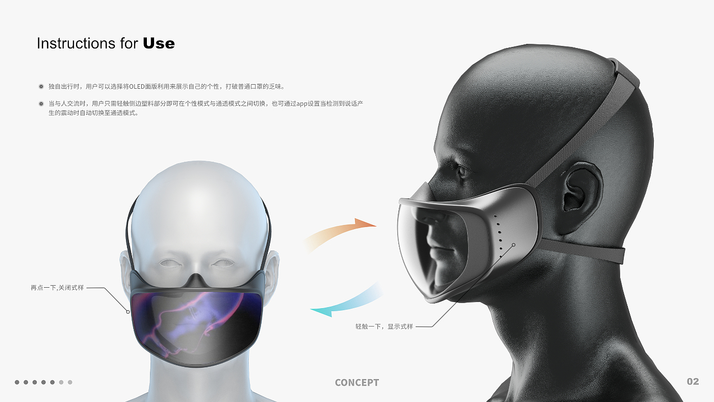 Mask，individualization，Post epidemic，