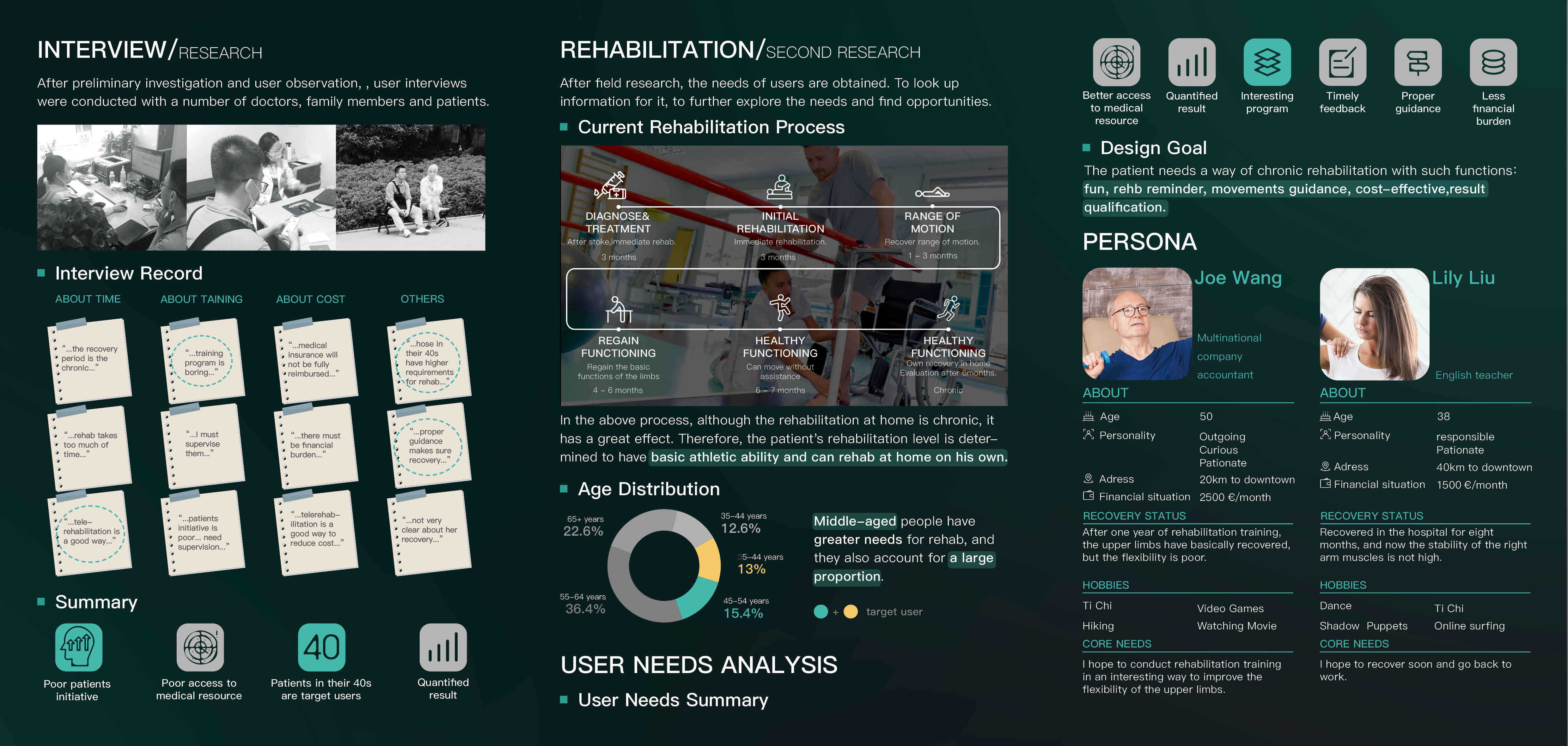 Nanjing, job search, works collection, medical treatment, transportation, aircraft，