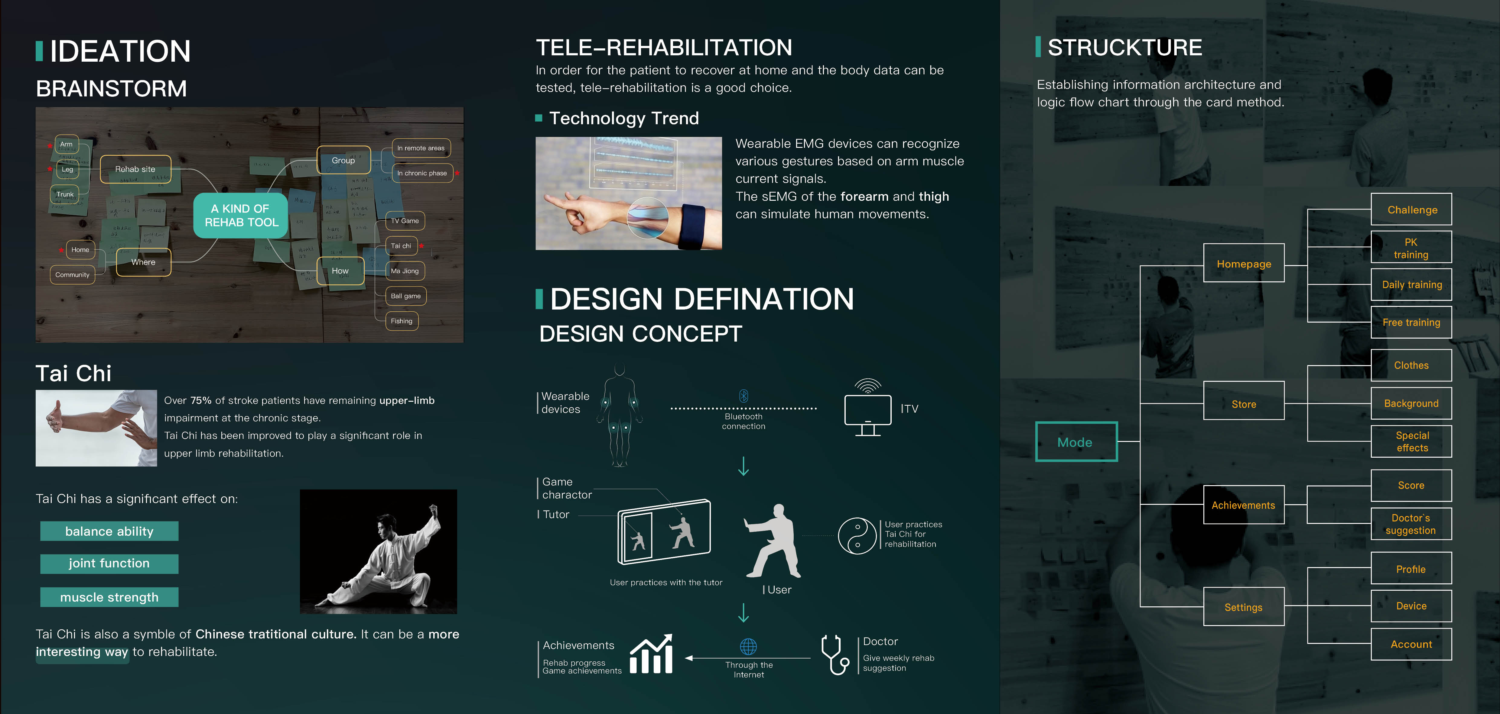 Nanjing, job search, works collection, medical treatment, transportation, aircraft，