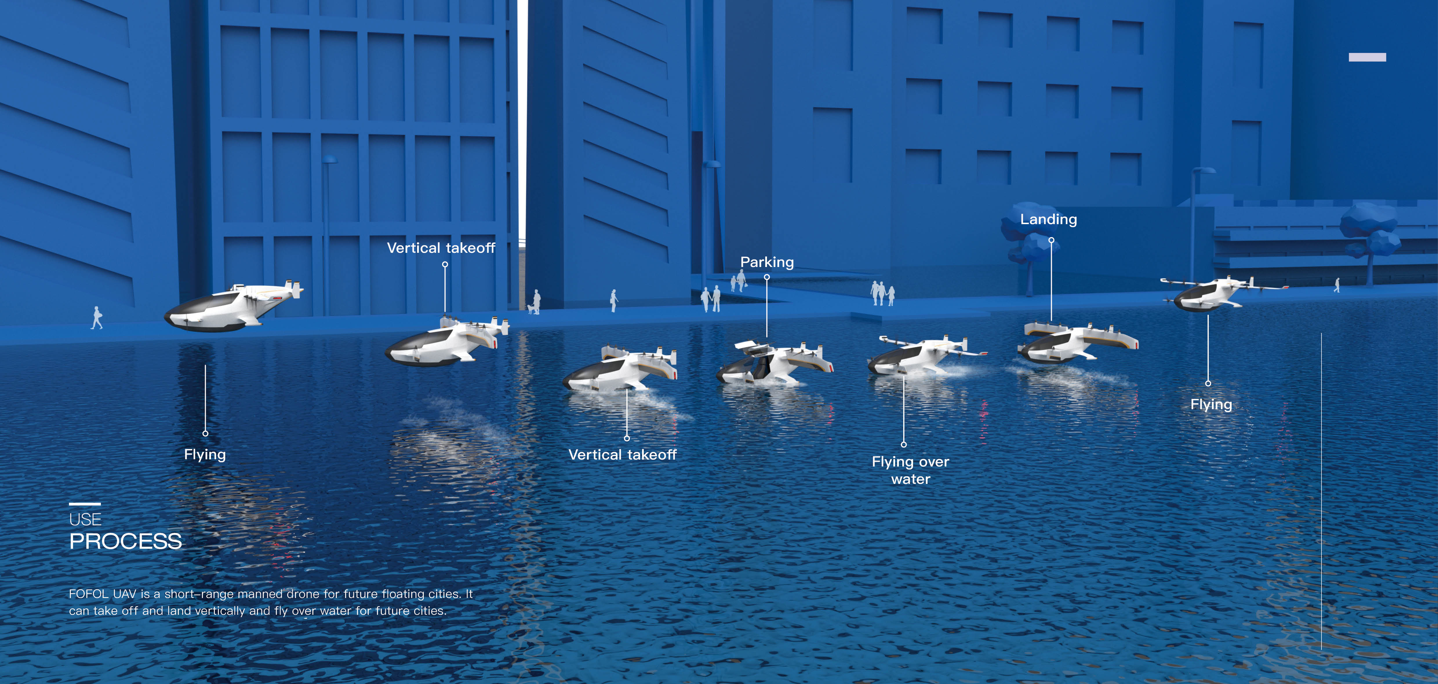 Nanjing, job search, works collection, medical treatment, transportation, aircraft，