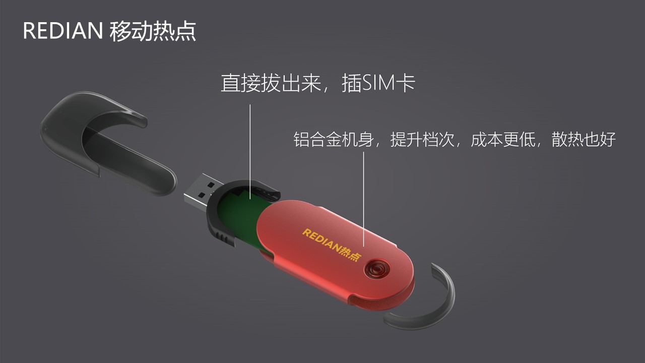 Mobile router, hotspot，