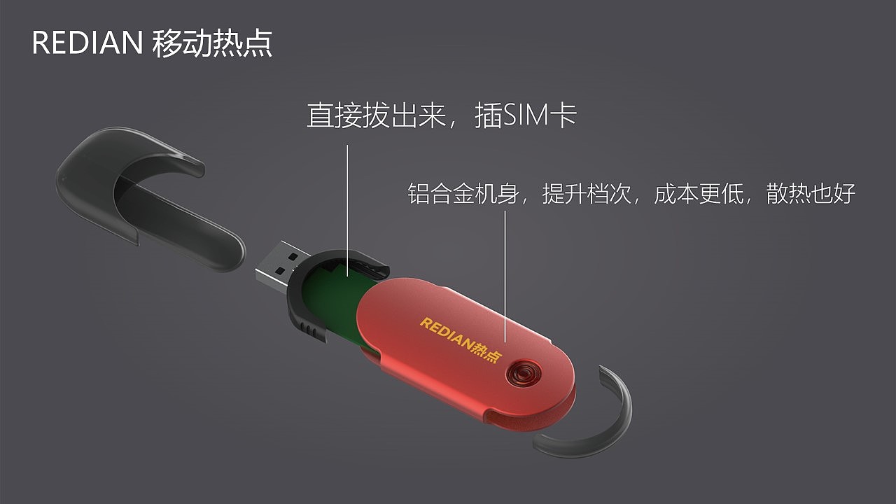 Mobile router, hotspot，