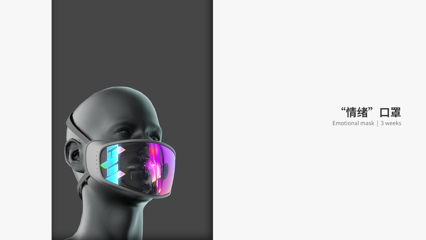 Mask，individualization，Post epidemic，